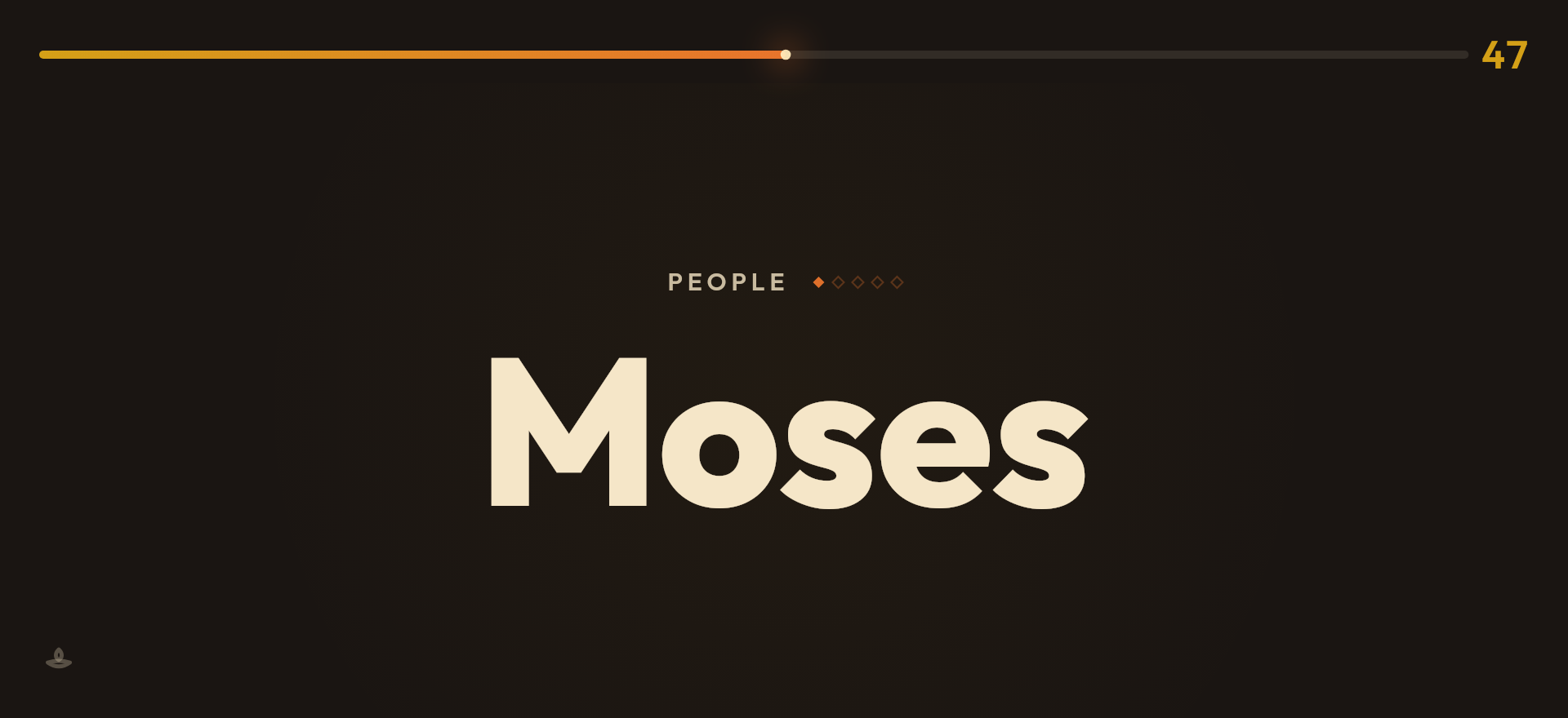 A live Bibleheads round: the word Moses in enormous type, category People, score 47.